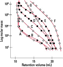 SEC_G2000PW-Calibration-Fig25rev.png